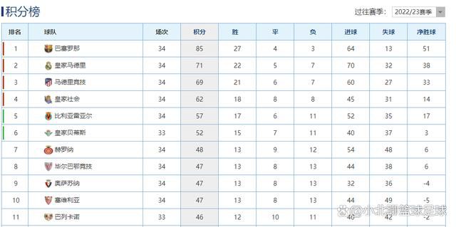 当初，现象级爱情片《前任3：再见前任》凭借走肾又走心的金句、无尿点的喜剧桥段和对两性情感的深刻洞察，成为2017年的票房黑马